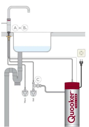 QUOOKER CLASSIC FUSION Round VAQ PRO3 Einhebelmischer Messing Patina & 100C Armatur Nostalgieoptik (PRO3CFNRPTB)