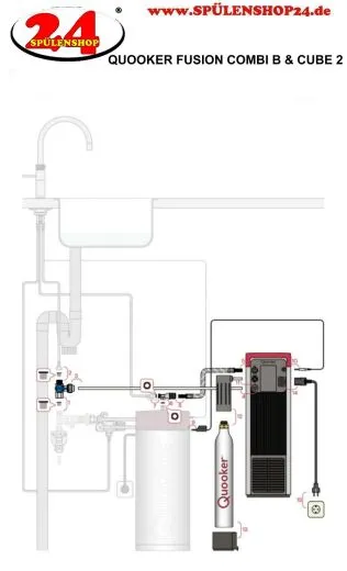 QUOOKER CLASSIC FUSION Round Messing Patina COMBI B mit CUBE 2 *Der Wasserhahn, der alles kann! Nostalgieoptik (COMBICFNRPTBCUBE)