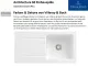 Villeroy & Boch ARCHITECTURA 60-Classicline Einbausple / Keramiksple in Standard Farben