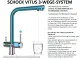 SCHOCK Kchenarmatur Vitus EDM mit Festauslauf 3-Wege Trinkwasserfilter Armatur Edelstahl 360 schwenkbarer Auslauf