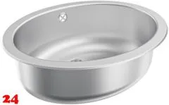 KWC PROFESSIONAL Rondo Becken RNDX450-O Einbau-/ Unterbaubecken seidenmatt berlauf rund