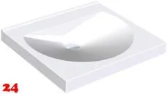 KWC PROFESSIONAL Ronda Einzelwaschtisch ANMW210 Waschtisch MIRANIT fr Wandmontage runde Mulde ohne Hahnlochbohrung