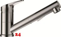 SCHOCK Küchenarmatur Evinas-SB EDM Einhebelmischer Edelstahl massiv mit Zugauslauf 120° schwenkbarer Auslauf SCHOCK Küchenarmatur Evinas-SB EDM Einhebelmischer Edelstahl massiv mit Zugauslauf 120° schwenkbarer Auslauf